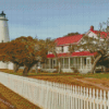 The Ocracoke Lighthouse NC Diamond Painting