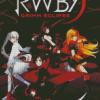 Rwby Characters Poster Diamond Painting
