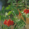 Rowan Berries Tree Diamond Painting