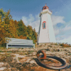 Lighthouse In Tobermory Canada Diamond Painting
