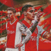 Ajax Amsterdam Players Art Diamond Painting