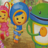 Geo Team Umizoomi Animation Characters Diamond Painting