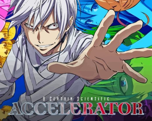 Accelerator Poster Diamond Painting