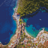 Cephalonia Overhead View Diamond Painting