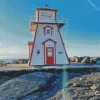 Arisaig Lighthouse Diamond Painting