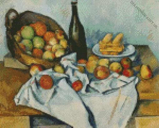 Basket Of Apples By Paul Cezanne Diamond Painting