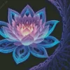 Blue And Purple Lotus Flower Diamond Painting