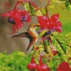 Bird On Flowers Diamond Painting